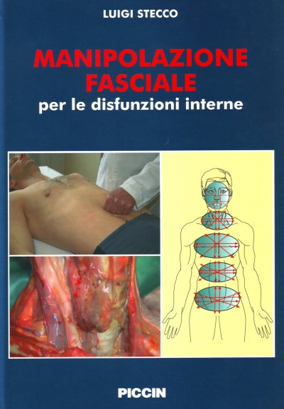 Manipolazione fasciale per le disfunzioni interne